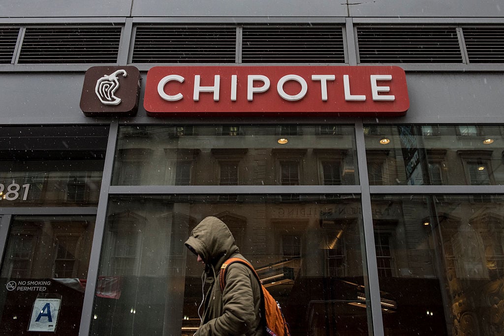 How Much Chipotle Managers Make