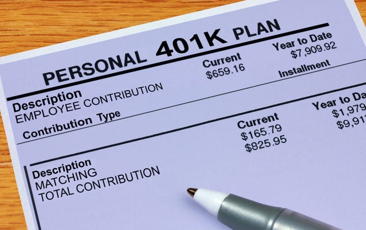 401K plan financials