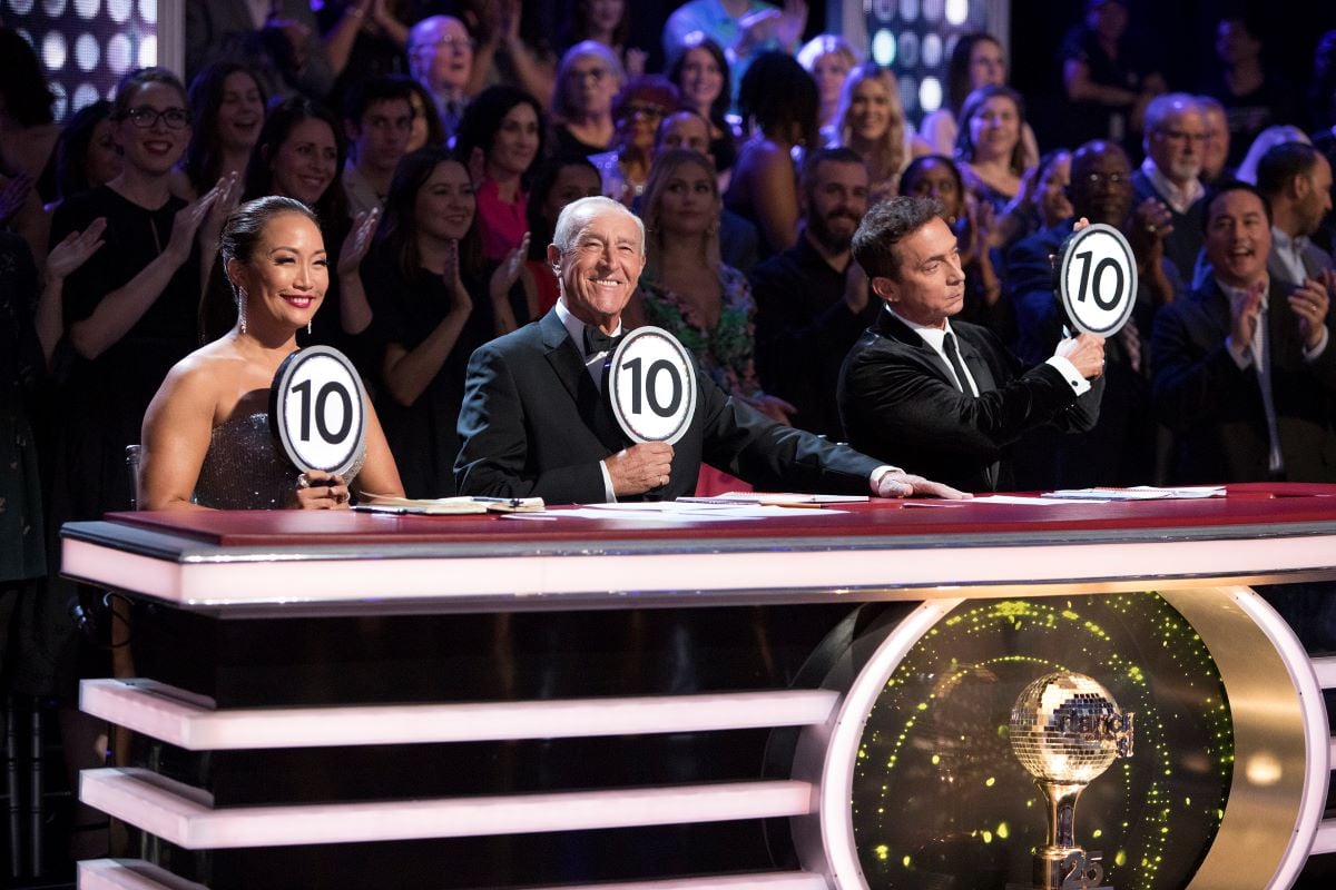 Dancing With The Stars Judges 
