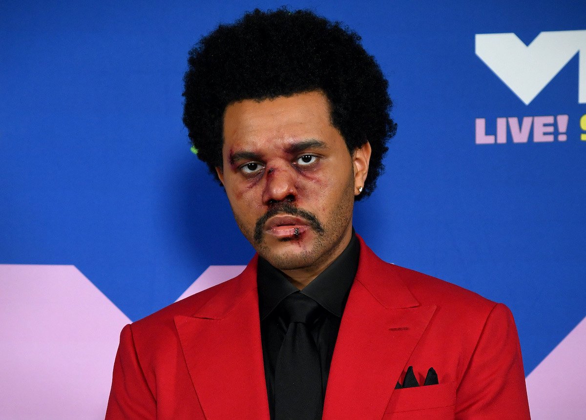 The Weeknd and Other Artists Who Refuse to Submit Their Music for