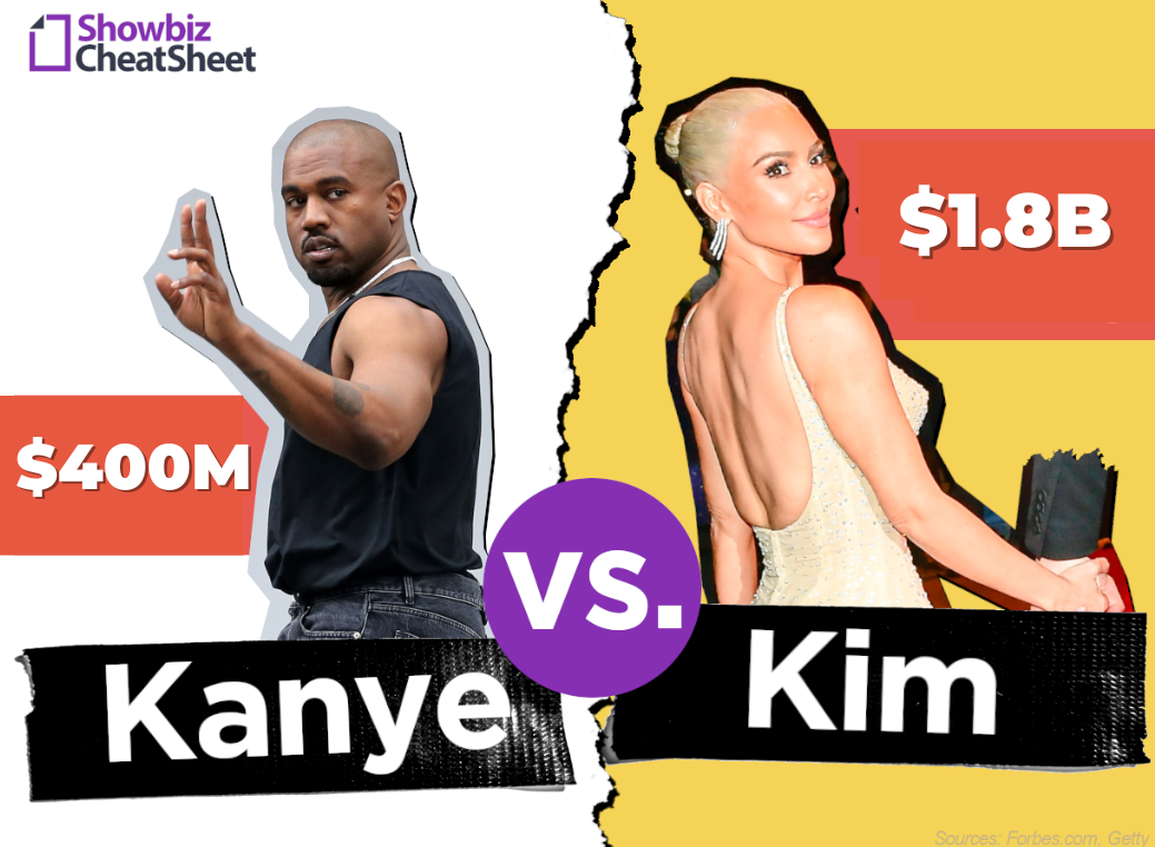 Kanye West Net Worth HipHop Mogul