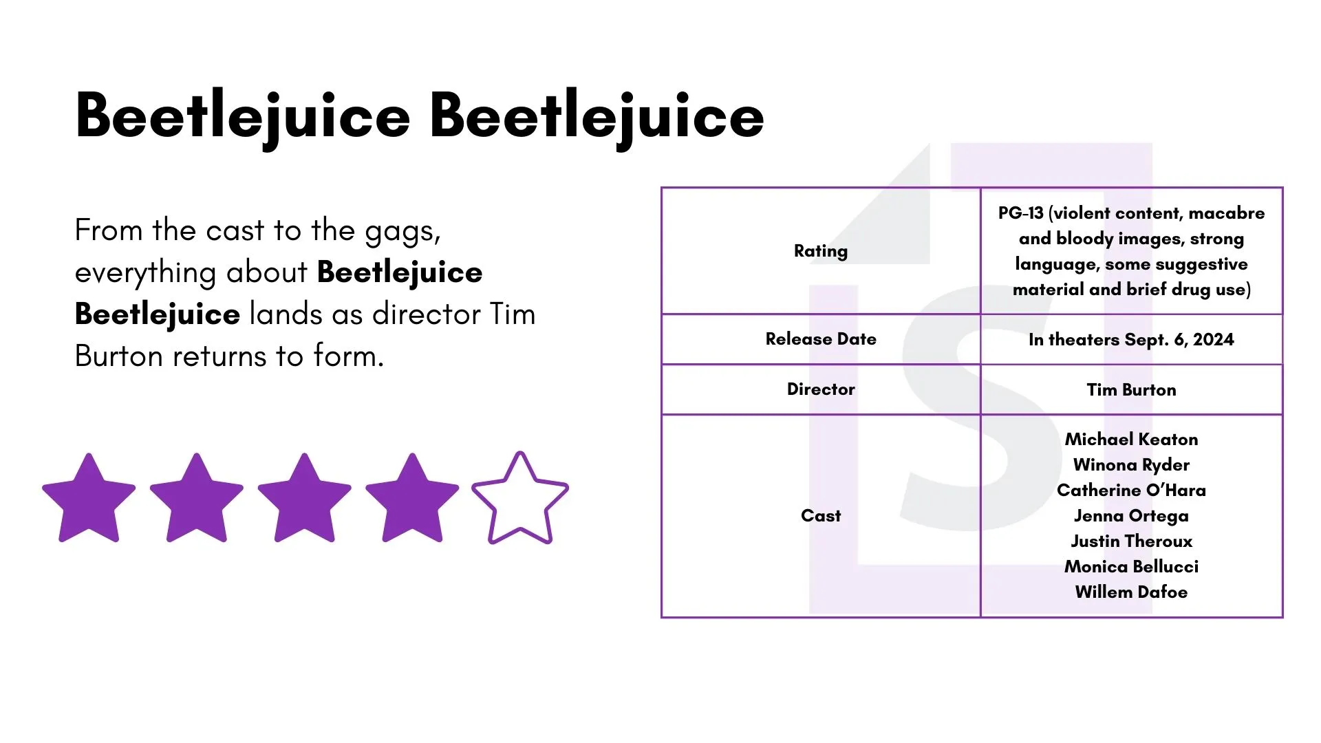 Showbiz Cheat Sheet review of 'Beetlejuice Beetlejuice'